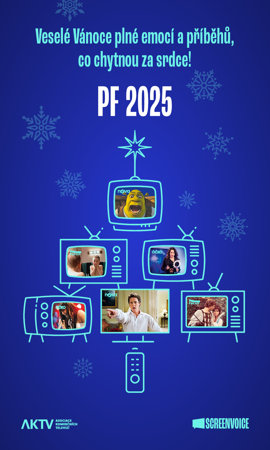 PF 2025